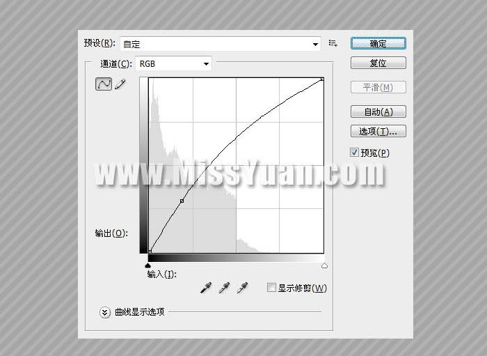 Photoshop调出偏色人物图片清爽的蓝紫色4