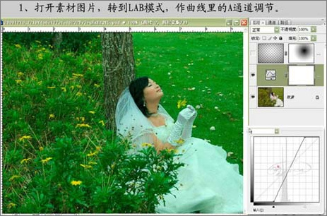 Photoshop婚纱照片处理教程:草地陶醉的新娘3