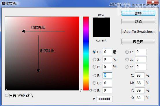 PS曲线调色思路方法及技巧实例解析2