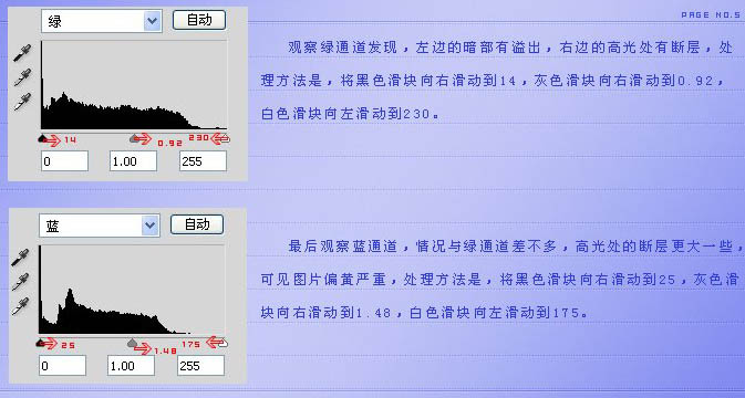 利用色阶快速调出高对比的紫色人物图片7