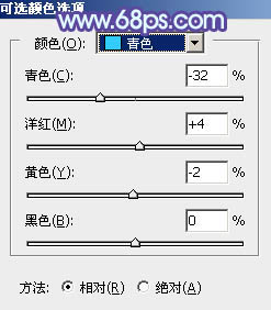 Photoshop给街道情侣图片加上梦幻的蓝色调18