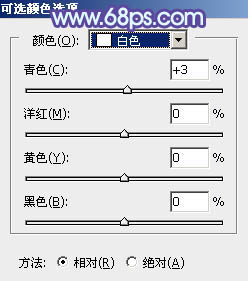 Photoshop给街道情侣图片加上梦幻的蓝色调19