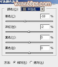 Photoshop给外景照片添加朦胧的逆光效果10