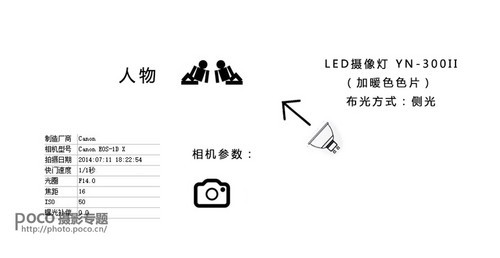 PS打造冷暖不同色调的极致影像7