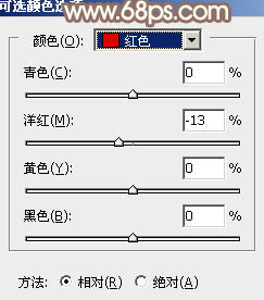 Photoshop给树下人物调出唯美的淡褐色3