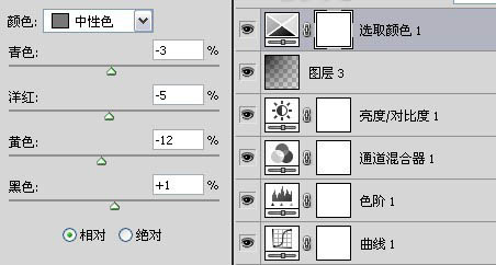 Photoshop将图片调为泛白青色效果21