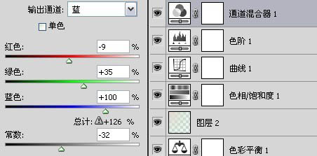 Photoshop将图片调为泛白青色效果18