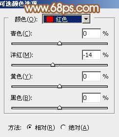 Photoshop给坐石阶上人物照片加上柔和的粉褐色5