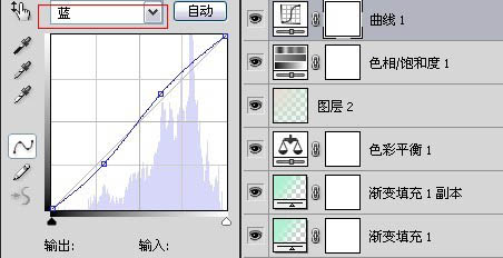 Photoshop将图片调为泛白青色效果14