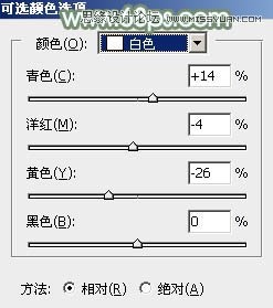 Photoshop调出芦苇丛中女孩冷色效果13