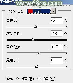 Photoshop调出芦苇丛中女孩冷色效果21