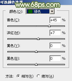 Photoshop给树林人物加上浓厚的橙绿色4