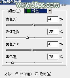 Photoshop调出芦苇丛中女孩冷色效果27