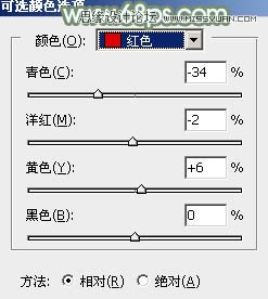 Photoshop调出芦苇丛中女孩冷色效果16