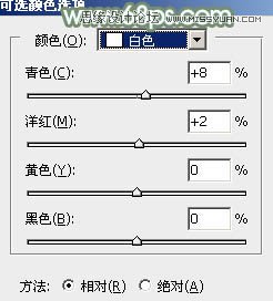 Photoshop调出芦苇丛中女孩冷色效果18