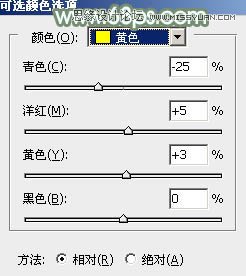 Photoshop调出芦苇丛中女孩冷色效果17