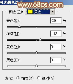 Photoshop给绿树边人物调出甜美的橙绿色6