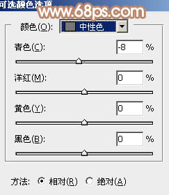 Photoshop给草原人物调出清爽的红褐色4