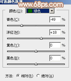 Photoshop给草原人物调出清爽的红褐色3