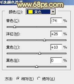 Photoshop给草地上人物调出晨曦般的柔褐色6