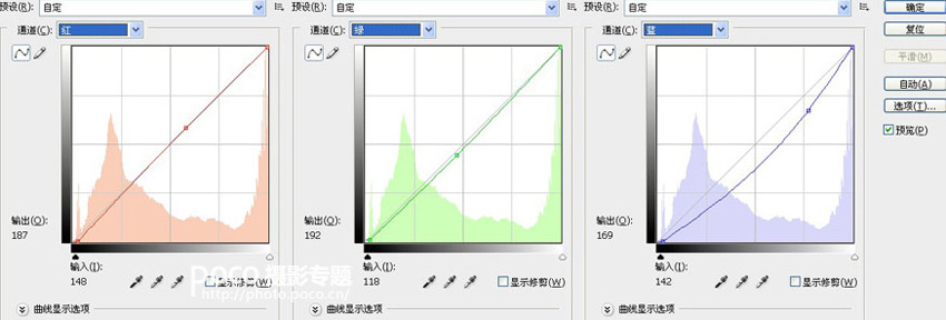 曲线通道调色法10