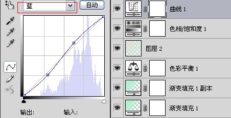 PS调出日系范儿经典白青色10