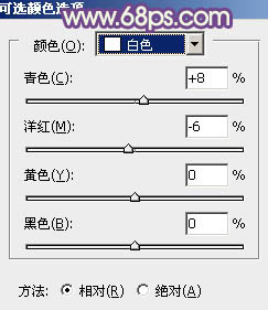 Photoshop给草地上人物调出淡黄色5