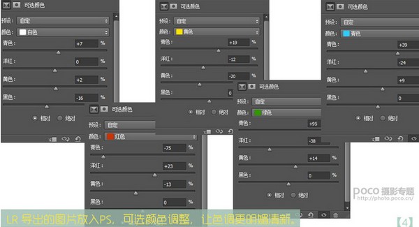 Lightroom结合PS调出静物照片小清新效果4