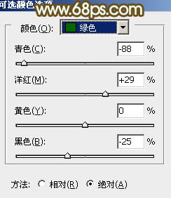 Photoshop给人物照片加上怀旧橙褐色技巧4