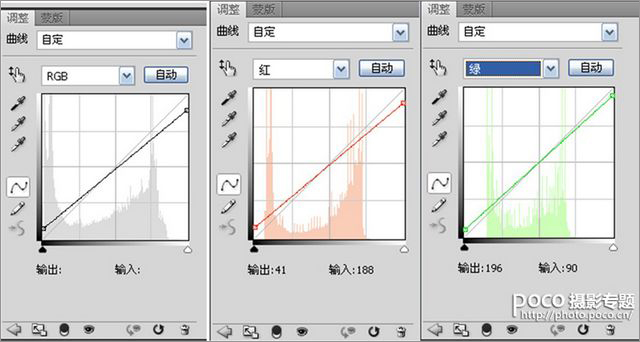 Photoshop制作室内人像照片淡雅效果图4