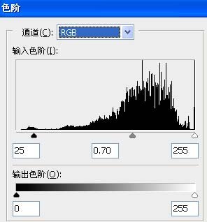 Photoshop调出照片的淡柔和色调15