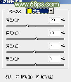 利用PS通道替换给美女照片加上小清新的淡绿色7