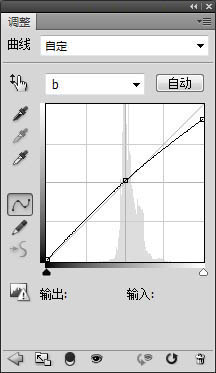 Photoshop调出外景人物图片忧伤的中性黄褐色5