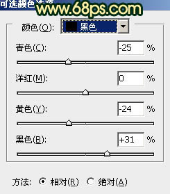 PS图片处理:树林人物照片润色美化教程6