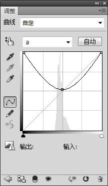 Photoshop调出外景人物图片忧伤的中性黄褐色4