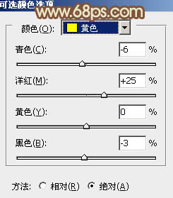 Photoshop给人物照片加上甜美的淡褐色4