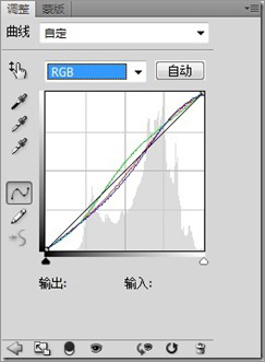 Photoshop调出日系清新淡雅风全攻略6