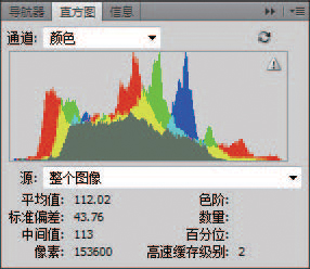 利用照明和光影关系调节出漂亮的风景照片2