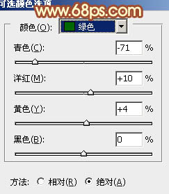 Photoshop给草地上的情侣照片加上棕黄色教程5