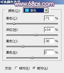 Photoshop给室内人物照片加上淡淡的蓝色调技巧6