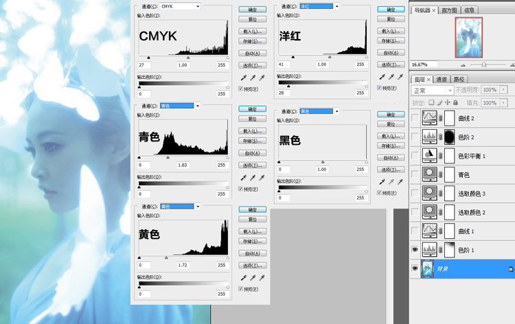 Photoshop调出后期美女照片梦幻的蓝色效果技巧4