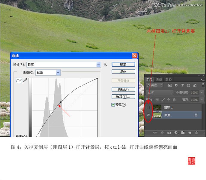 Photoshop调出草原牧羊清新色调技巧5