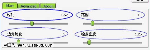 PhotoShop利用黑白工具打造唯美单色效果4