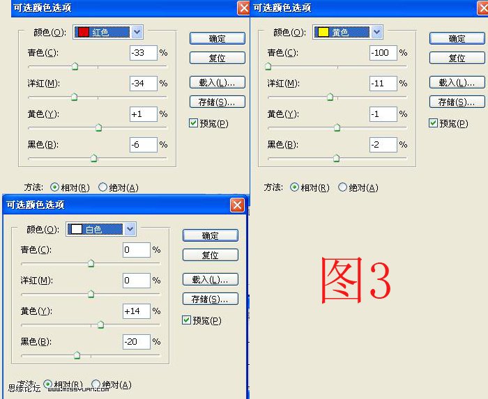 PS为人物照片调出暗黄艺术色调教程5