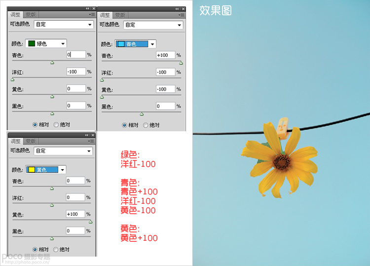 PS打造日系清新照片4