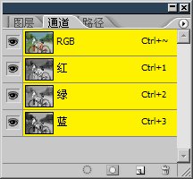 photoshop图像的通道调色教程5