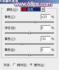 Photoshop给室内人物照片加上淡淡的蓝色调技巧5