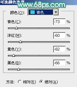 Photoshop给草地人物照片加上烟雾弥漫的青色调5