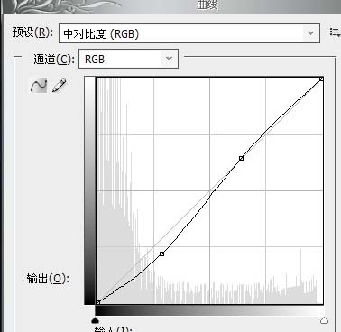 PS为艺术照片调出中性灰色调教程4