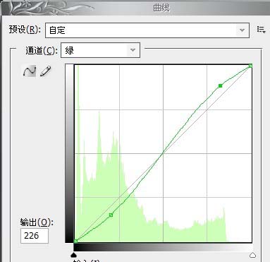 PS为艺术照片调出中性灰色调教程6